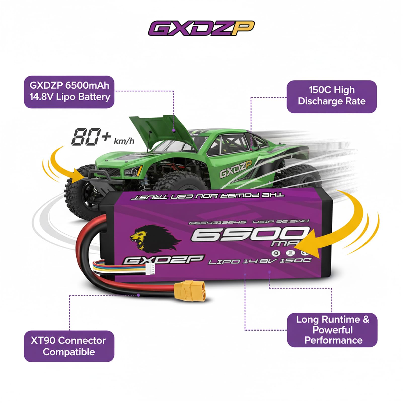 4S LiPo Akku 6500mAh 14,8V 150C Hardcase XT90 Stecker Hochleistungs RC Batterie für Auto LKW Buggy Flugzeug 1/10 1/8 Scale Modellbau 2 Pack HV