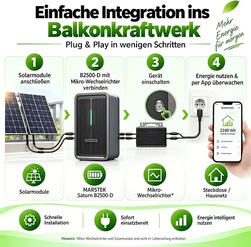 Marstek B2500D 2025 - Memoria solare da 2240 Wh per impianto fotovoltaico, 2,24 kW, espandibile, IP65, batteria LiFePO4 - 5