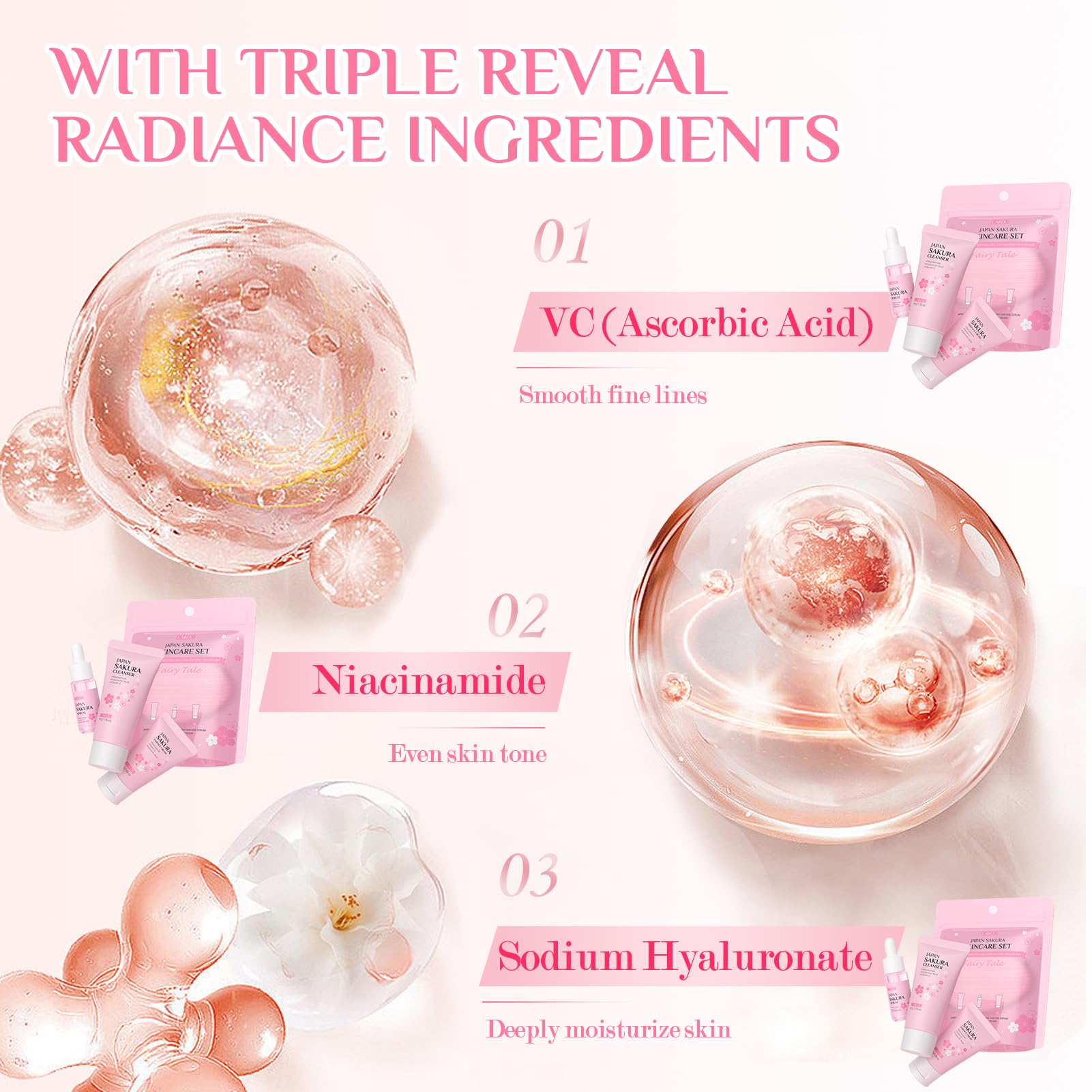 Sakura Ensemble de Soins de la Peau, Trousse de voyage avec Crème Nettoyante, Toner, Sérum, Set de Soins Hydratants, Coffret Cadeau de Soins de la Peau pour Adolescentes et Femmes