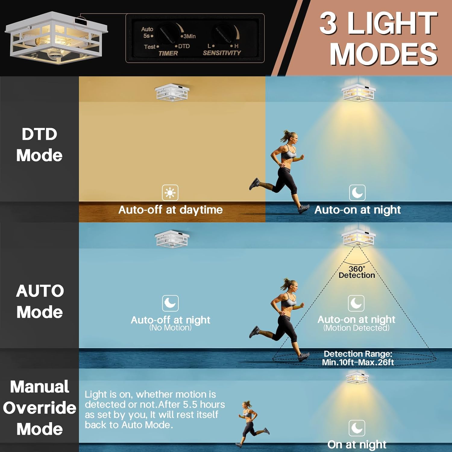 Outdoor Flush Mount Motion Sensor White Ceiling Light - Timeless Industrial Design with Seeded Clear Glass for Your Porch, Driveway, Covered Patio, Farmhouse, and Entryway