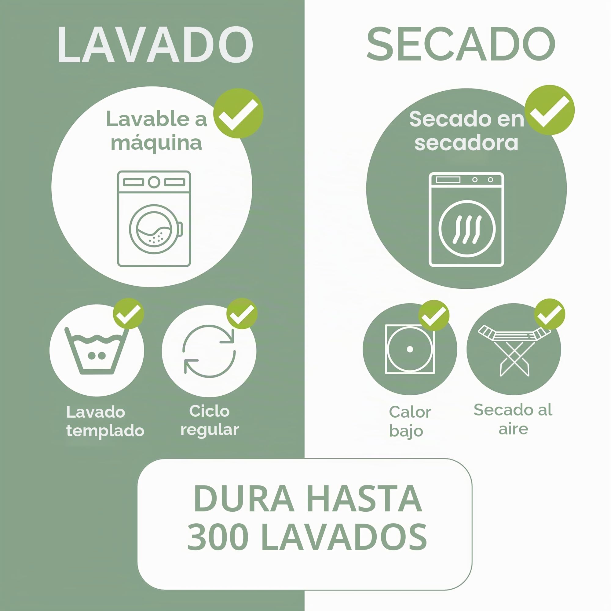 Hygge Sheets® - Almohadillas de entrenamiento para orinar para niños y pequeños, 100% impermeables, antideslizantes para camas grandes, lavables y reutilizables