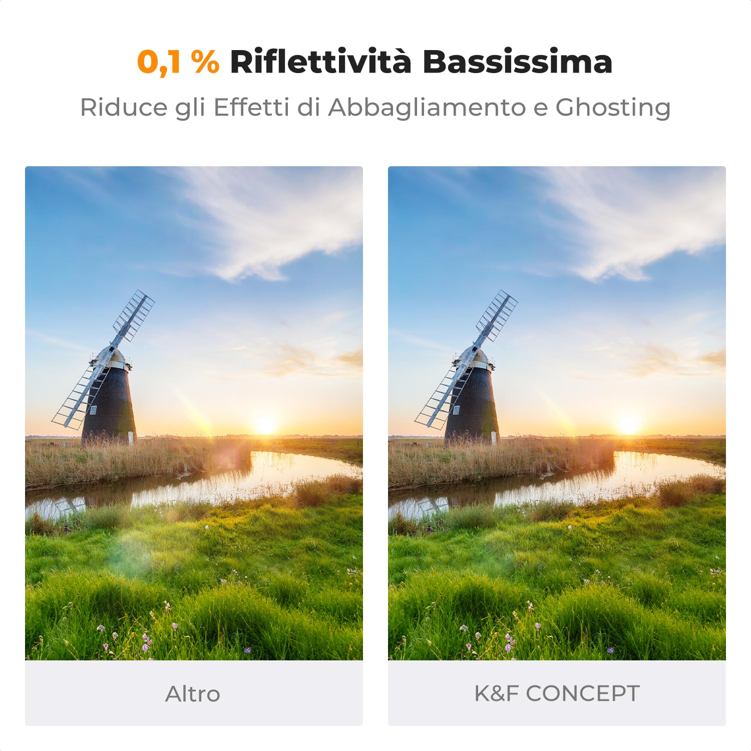 K&F CONCEPT Nano-Xcel 67mm ND2-400 Variabile Filtro a Bassissima Riflettività, Variabili Filtri a Densità Neutra ND2-400 con 28 Strati di Eivestimento Nano