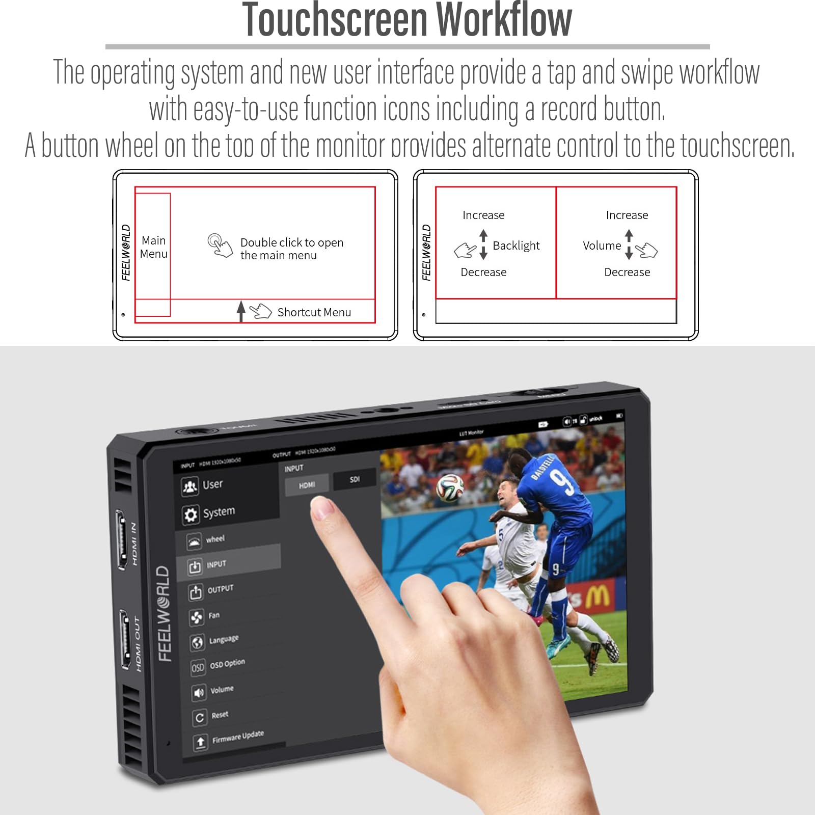 Amazon.co.jp: FEELWORLD CUT6S 6インチ 録画 HDMI SDI カメラ