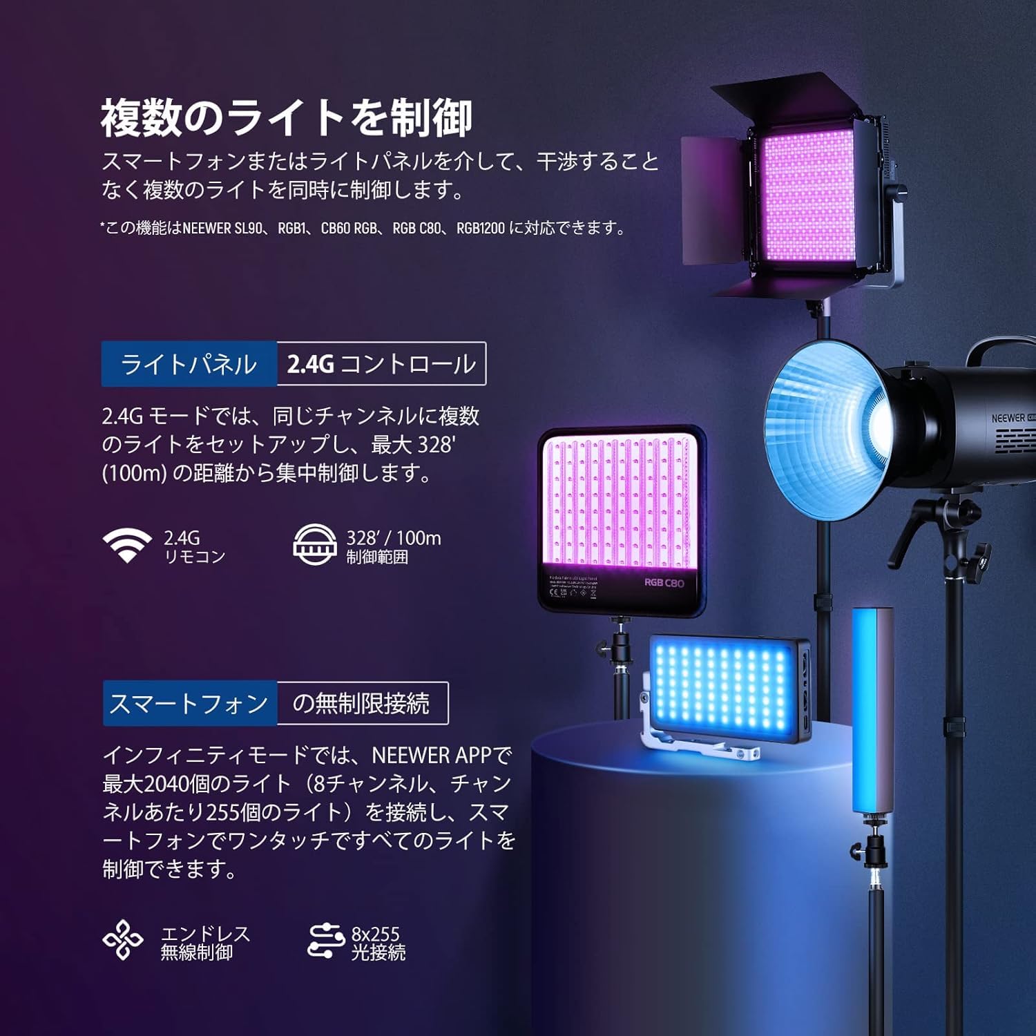 Amazon.co.jp: NEEWER RGB1200ビデオライト 60W APPと2.4Gリモート制御