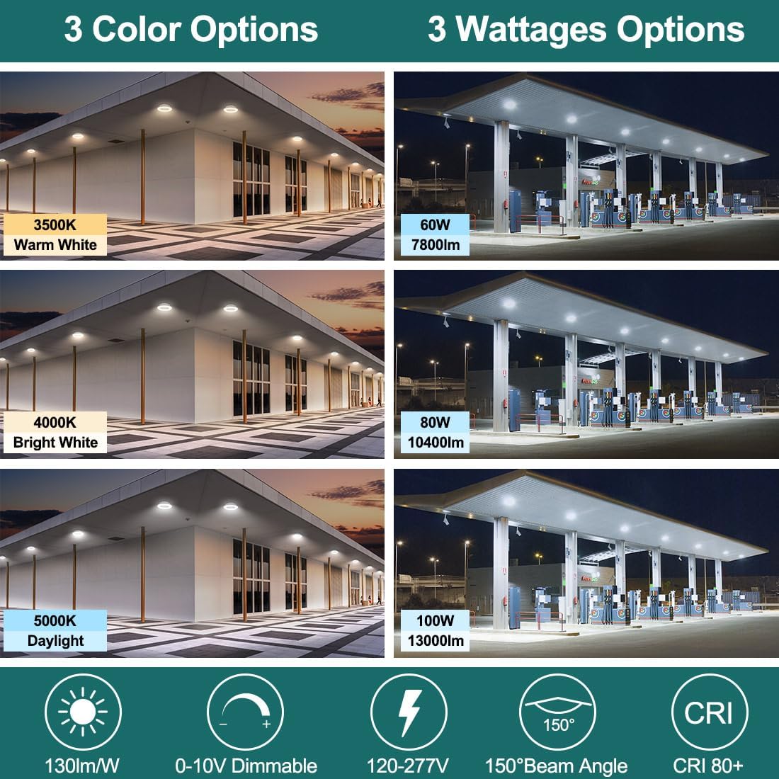 kadision LED Round Canopy Light 100W, Selectable Wattage (100/80/60W) and Color Temperature (5000/4000/3500K), 120-277V IP65 Gas Station Garage Lighting, UL Listed - Image 2