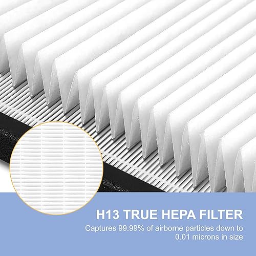 Miniatura 4 de 2 juegos de filtros de repuesto LV-PUR131 compatibles con LEVOIT LV-PUR131 y LV-PUR131S purificador de aire, LV-PUR131-RF, 2 paquetes H13 True HEPA