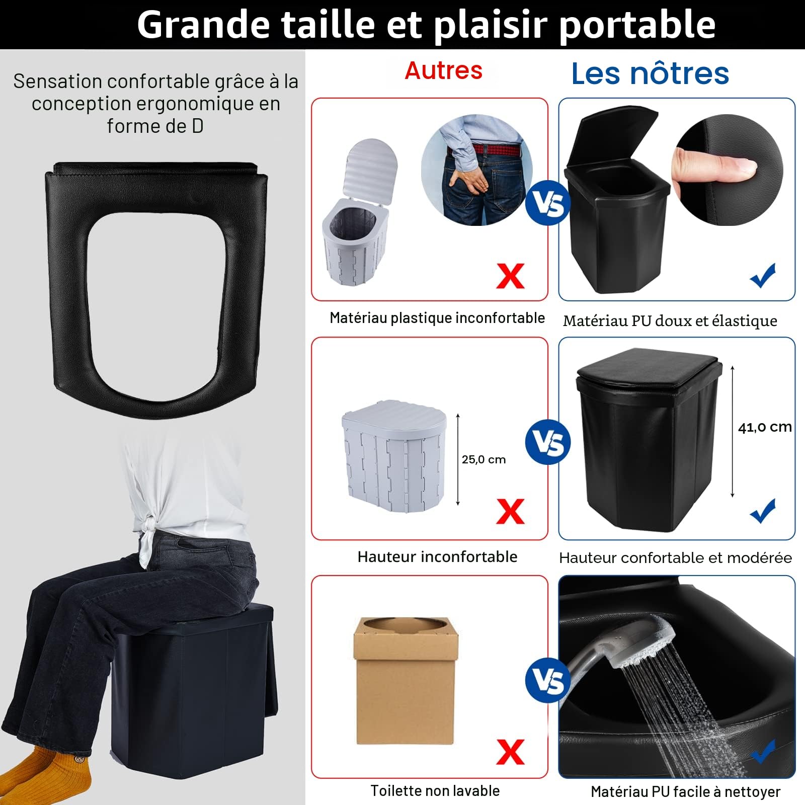 Toilette Camping Portable avec Couvercle, Toilettes Sèches WC Pliable sans Produit Chimique - Supporte Plus de 200 kg, Kit Seau Hygiénique Adulte avec 12 Sacs - Conviennent pour la Pêche, Eandonnée