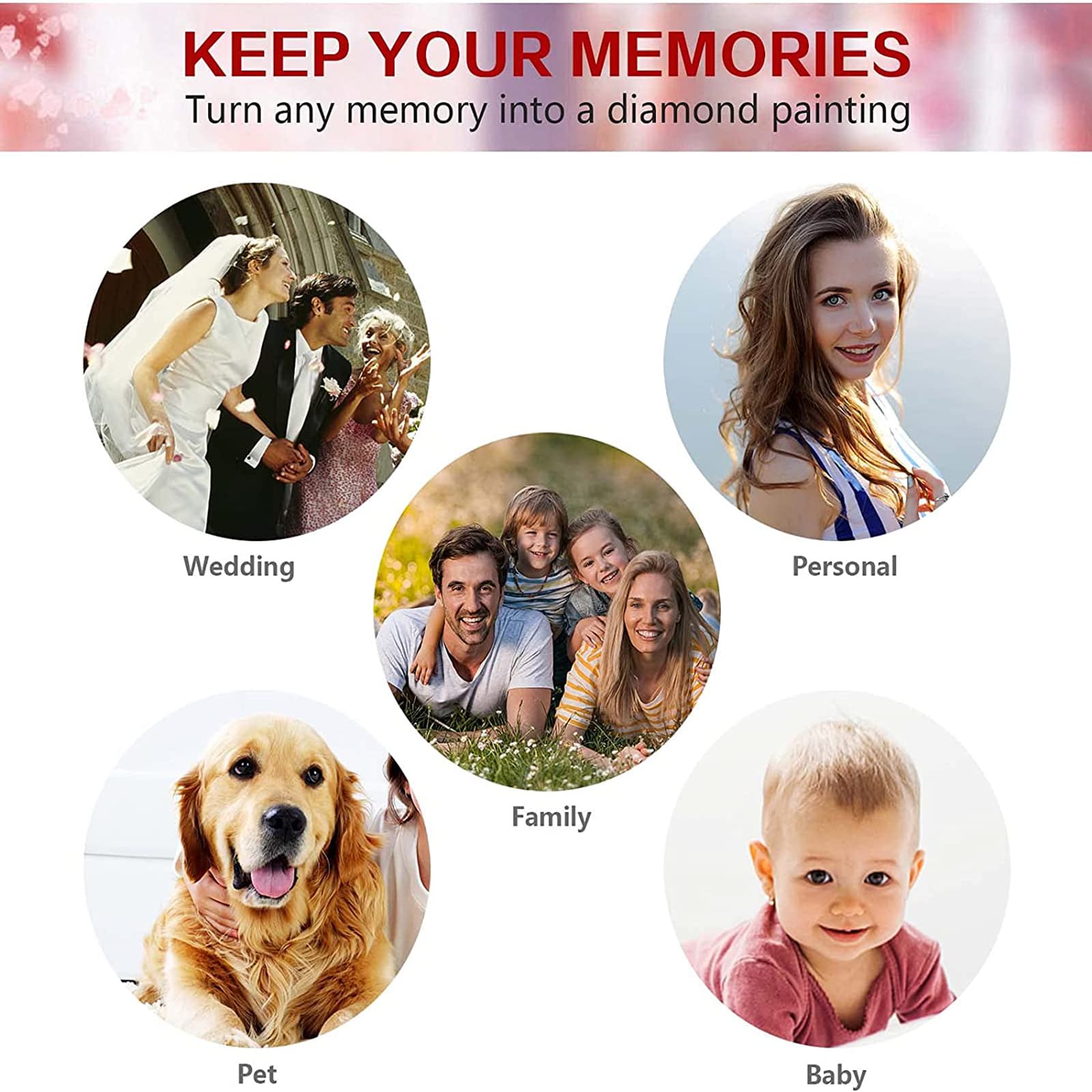 witfox Custom Diamond Painting Kits for Adults, Personalized Photo Customized Diamond Painting, Private Custom Your Own Picture Round Drill, 11.8x15.7in (30x40cm)