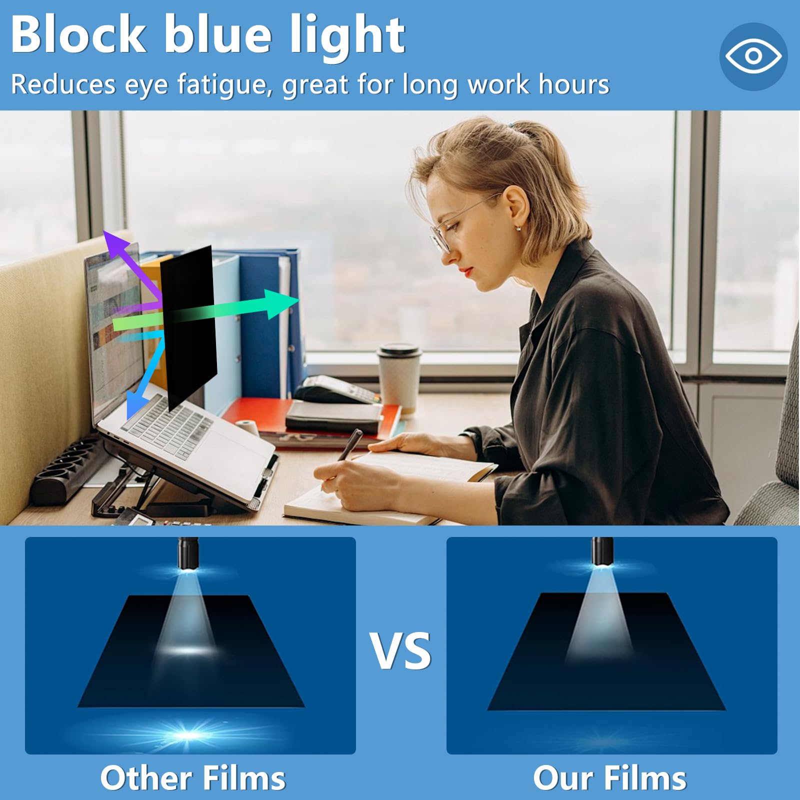 Filtre de Confidentialité 14 Pouces Amovible Anti Espion Anti-Lumière Bleu pour Écran Ordinateur Moniteur 14" 16:10