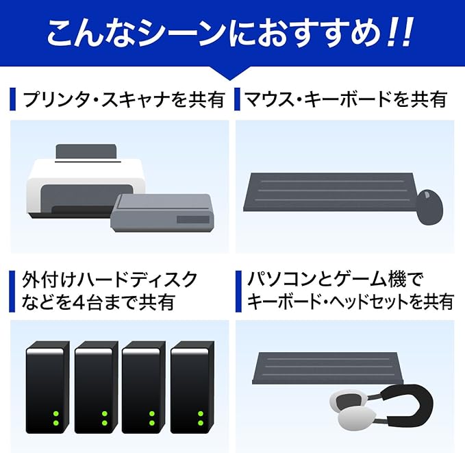 サンワダイレクト Usb切替器 手動 4 4 パソコン4 Usb機器4 Usbハブ機能付き プリンタ 外付けhdd キーボード マウス 対応 400 Sw023 サンワダイレクト サンワダイレクト Usb切替器 手動 4 4 パソコン4 Usb機器4 Usbハブ機能付き プリンタ 外付けhdd キーボード マウス 対応 400 Sw023 サンワダイレクト