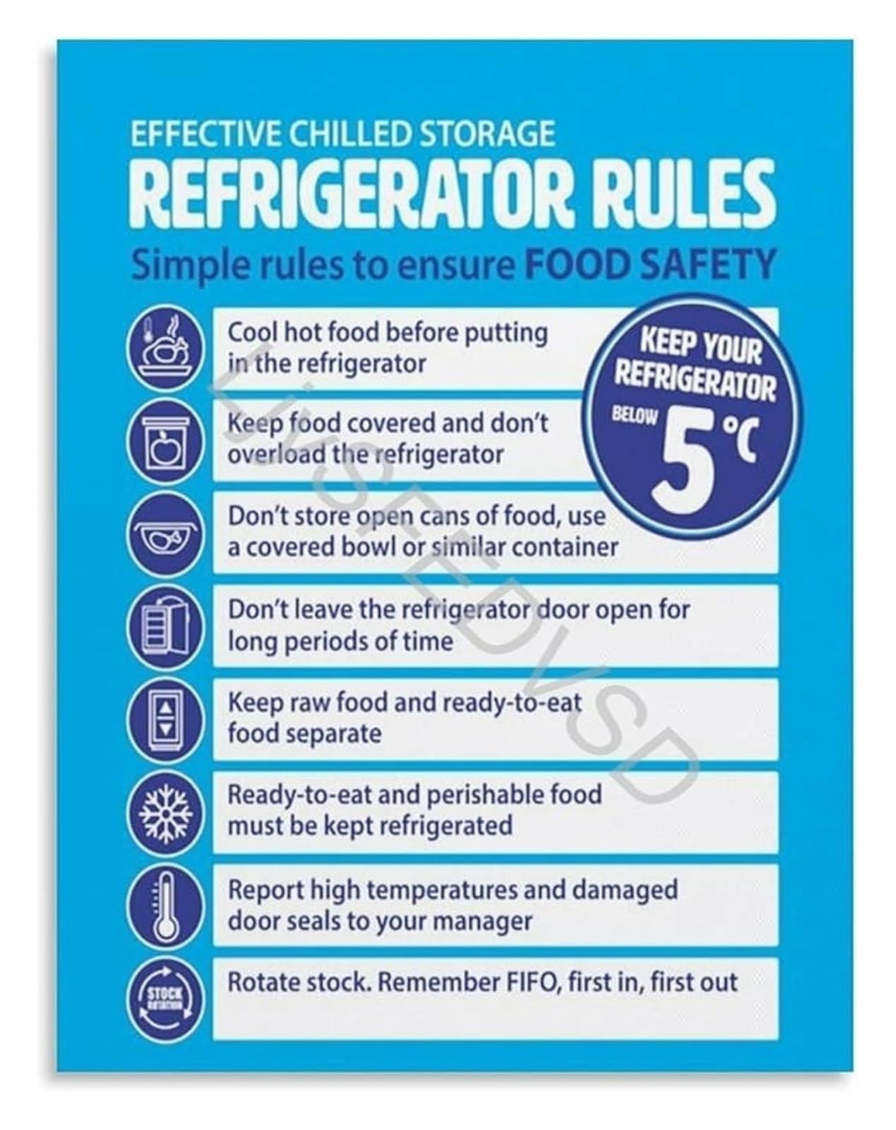 CBQZCHWDKT Food Poster Refrigerator Rules and Chilled Storage Guidelines Educational Kitchen Infographic for Restaurants Canvas Wall-Art(Framed,16x24inch(40x60cm))