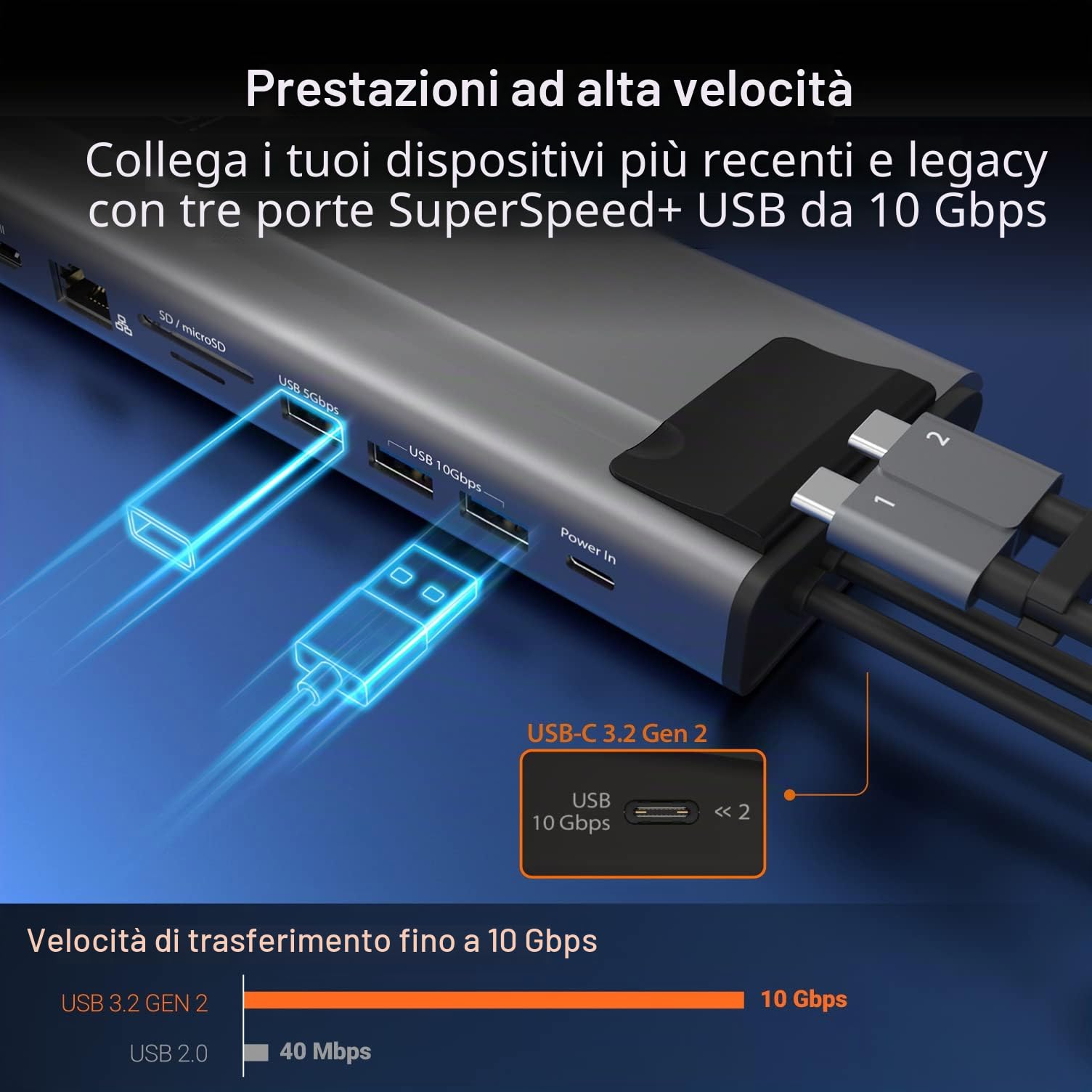 j5create USB C Dual 4K 60Hz Display Docking Station (12-in-1), alloggiamento SSD M.2 NVMe integrato, HDMI, DisplayPort, USB-A 10Gbps, lettore di schede, PD 100W, per Mac Pro, laptop Windows (JCD552)