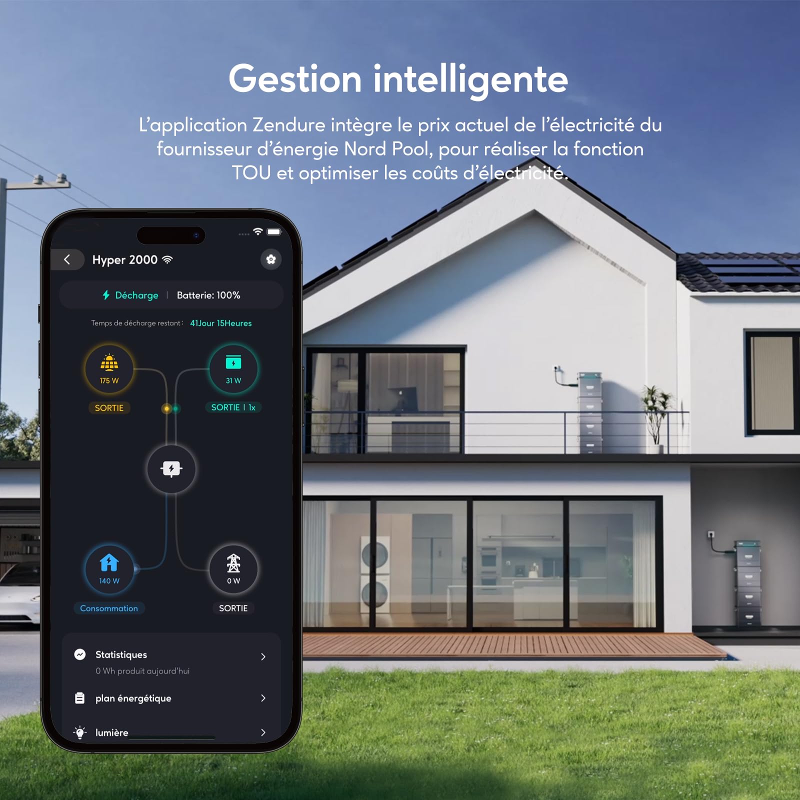 Zendure Solarflow Hyper 2000 avec AB2000L 1920Wh, Centrale Électrique de Balcon avec Entrée Solaire 1800W, HUB Intégré(Unité de Contrôle Intelligente) et Micro Onduleur, Biface Panneau Solaire 1 118W