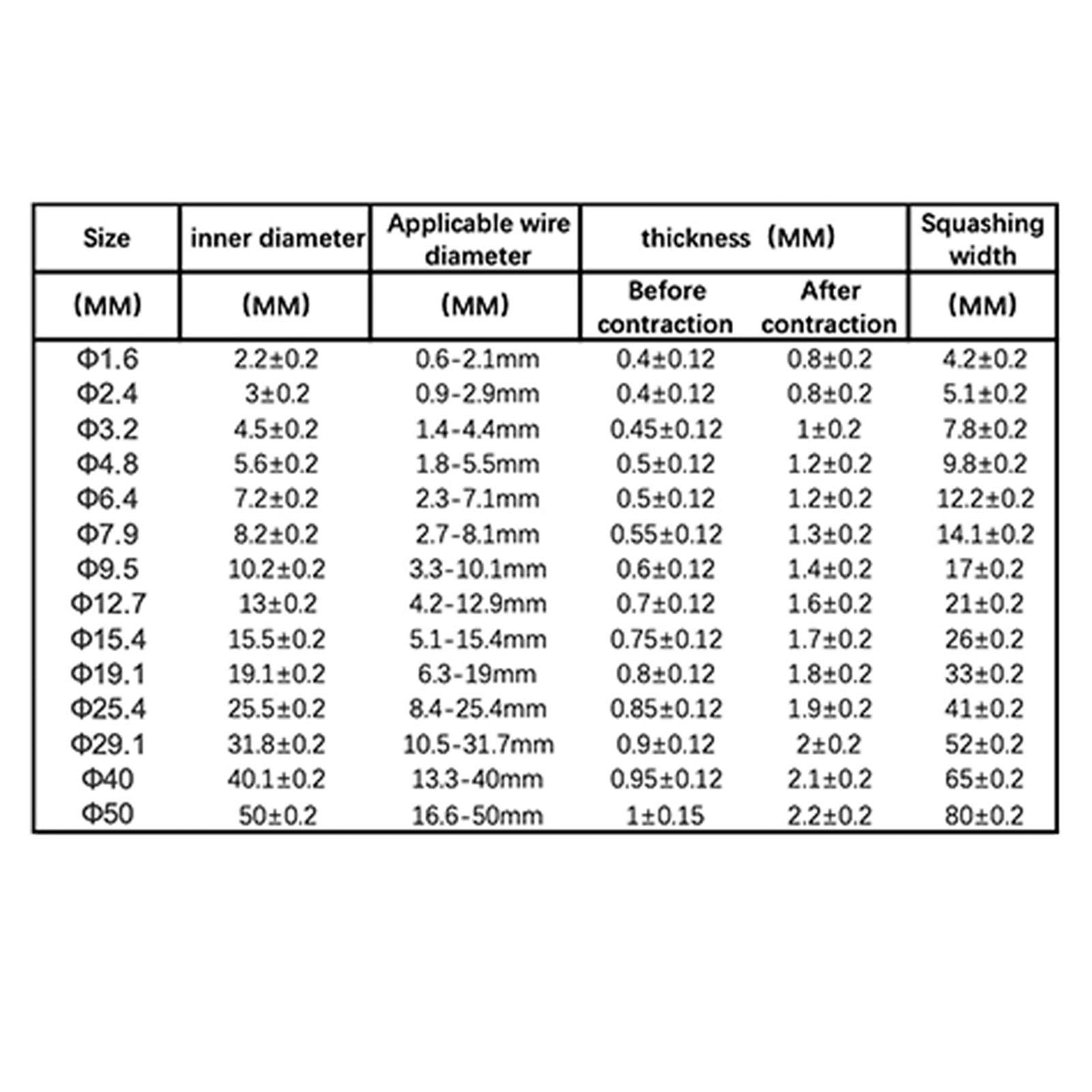 Nero Termoretraibile Tubazione Tubo Termorestringente Manicotto 2:1 0.2 - Foto 3
