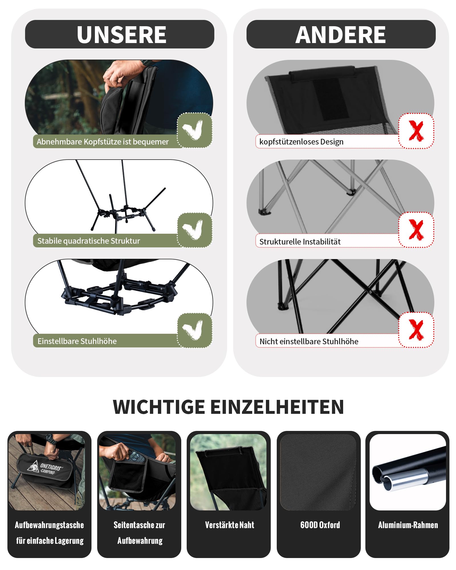 OneTigris DRAGONHIDE Krzesło kempingowe z wysokim oparciem, składane, 125 kg, lekkie, krzesło wędkarskie, z 2 kieszeniami bocznymi, do aktywności na świeżym powietrzu, wędrówek, czarne