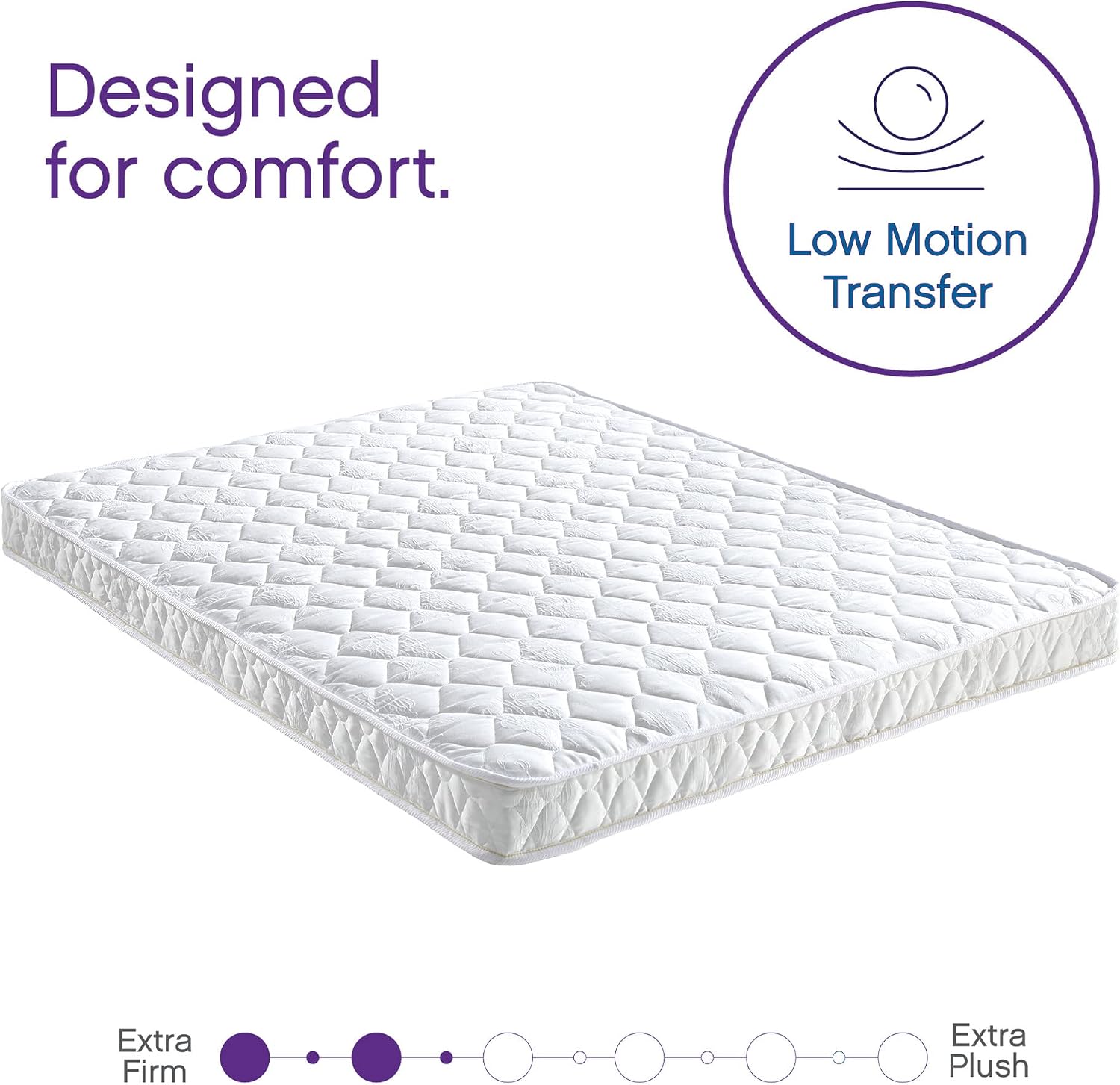 Classic Brands 4.5-Inch Innerspring Replacement Mattress for Sleeper Sofa Bed Full