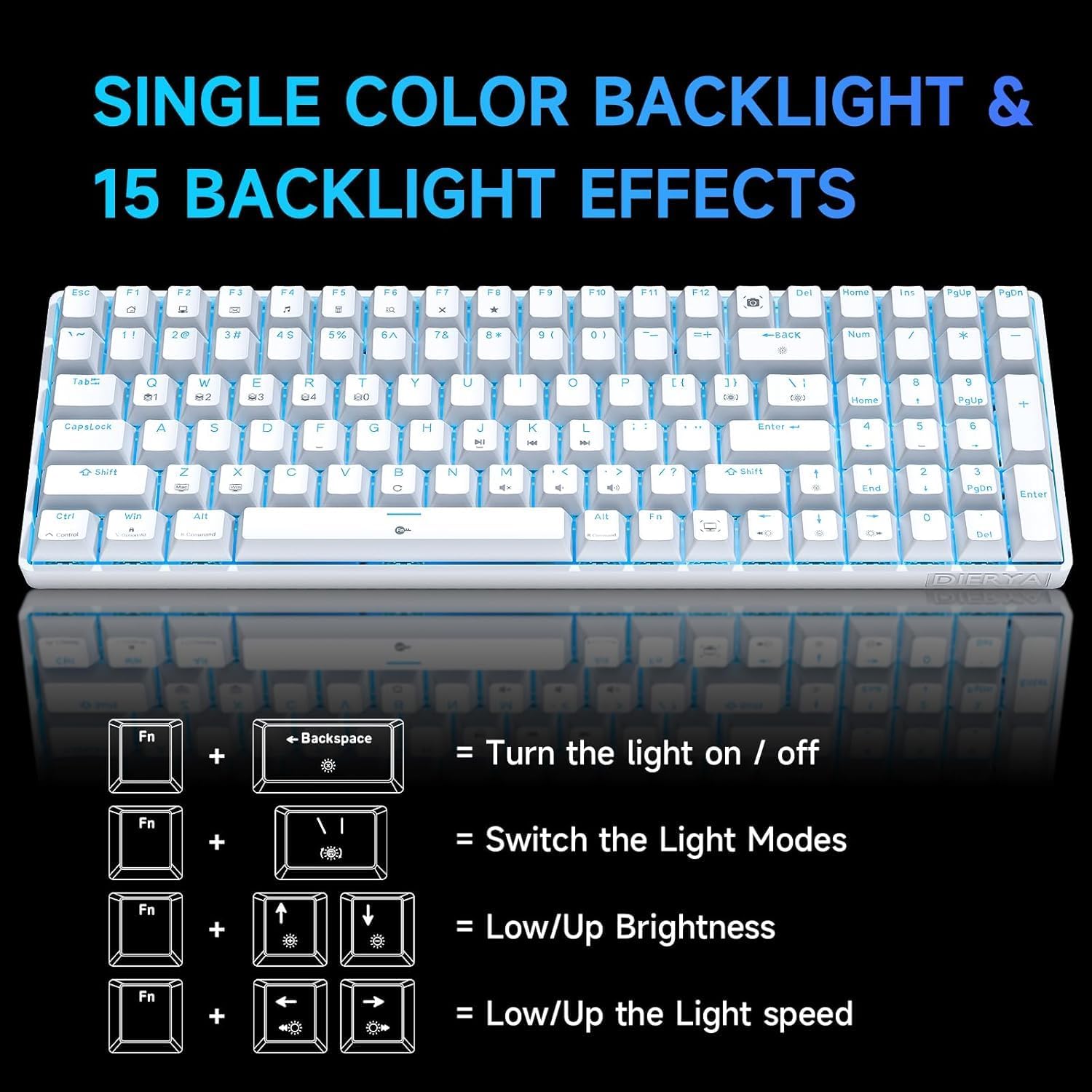 Keyboard with backlight controls illustrated