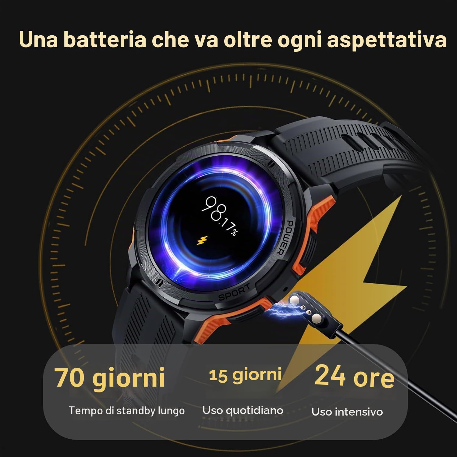 OBA OUKITEL BT10 Smartwatch Uomo con Chiamate Bluetooth, 1,43 Pollici AMOLED Display, Batteria 410mAh, Orologio Impermeabile 5 ATM con Cardiofrequenzimetro Monitor Sonno per Android iOS, Arancione