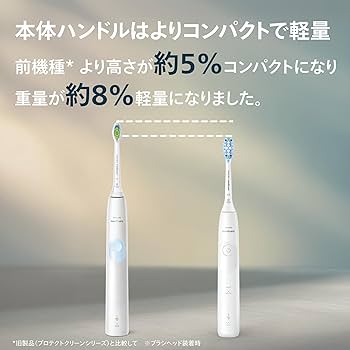 フィリップス 電動歯ブラシ ソニッケアー プロテクトクリーン HX6877/55 電動歯ブラシ ソニッケアー プロテクトクリーンプレミアム