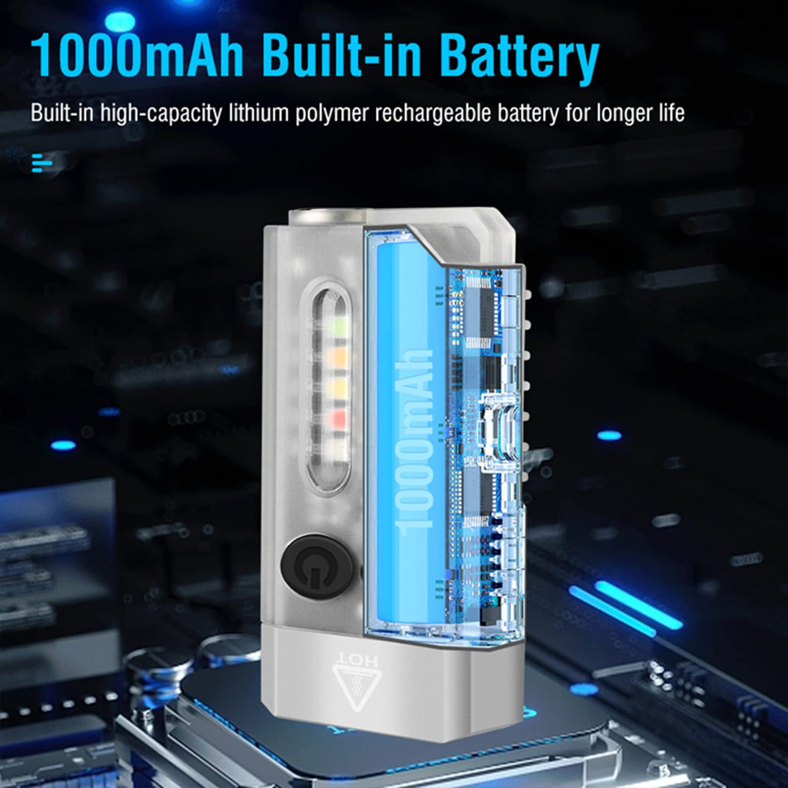 FiTORCH Small Powerful EDC Flashlight, Super Bright 1000 LM