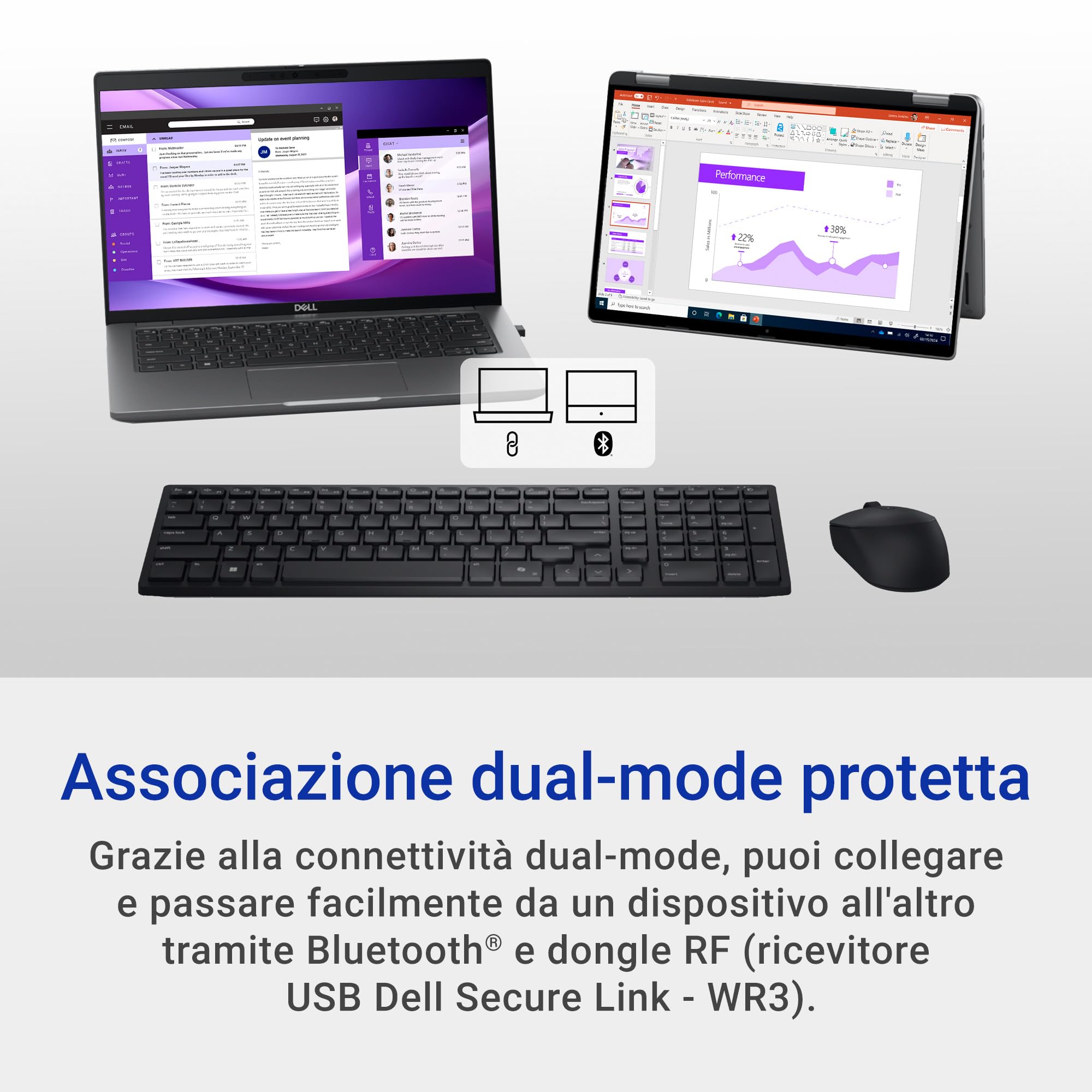 Dell Silent Keyboard and Mouse - KM555 - Italian (QWERTY)