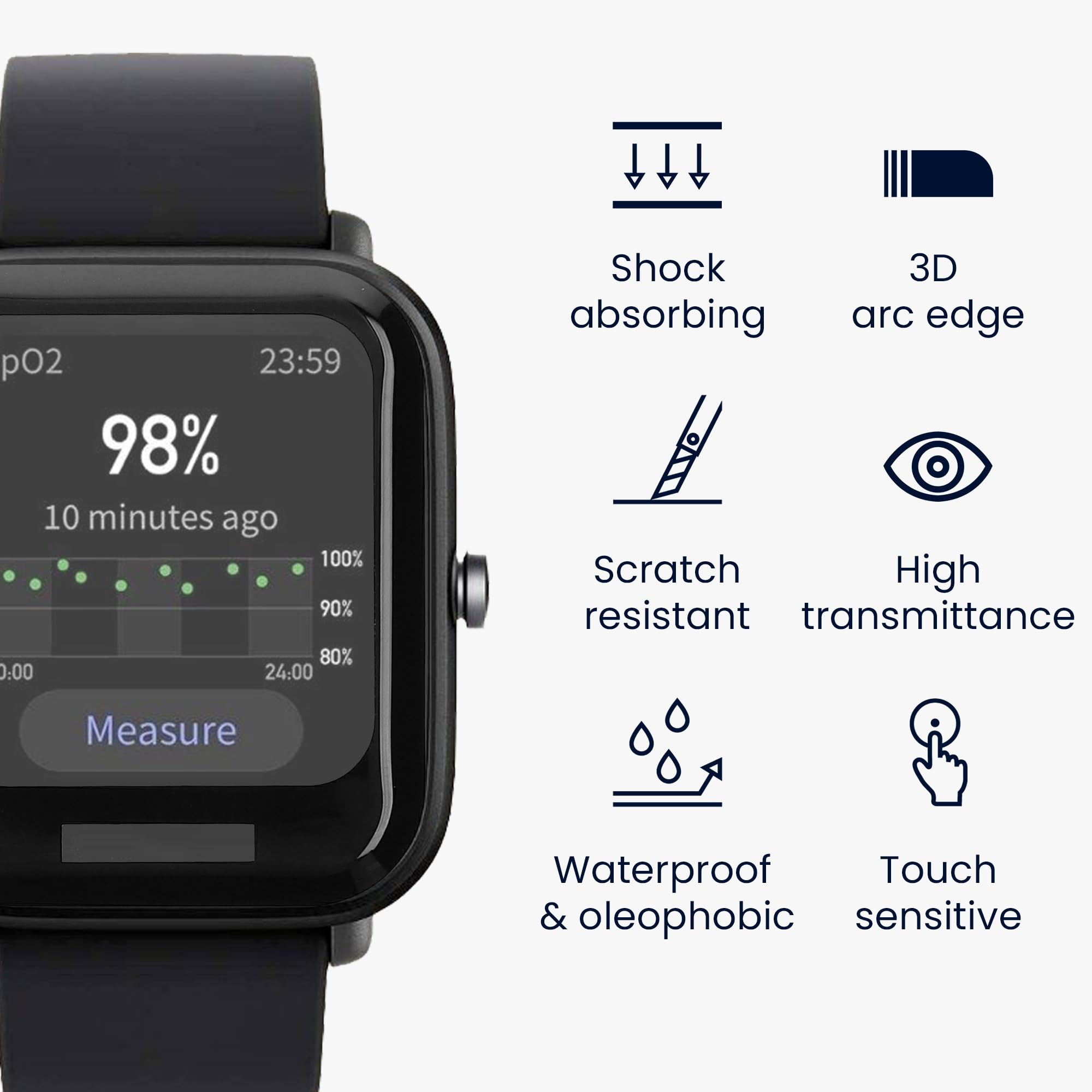 Ruentch Custodia Protettiva In TPU Per Amazfit Bip U, Anti Graffio, Trasparente E Ultrasottile (Colori Vari)
