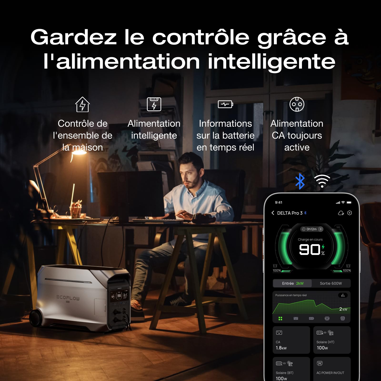 Station électrique portable EF ECOFLOW DELTA Pro 3, batterie LFP 4 096 Wh, extensible à 12 kWh, sortie CA 230 V 4 000 W, générateur solaire pour usage domestique, camping, urgences, camping-cars