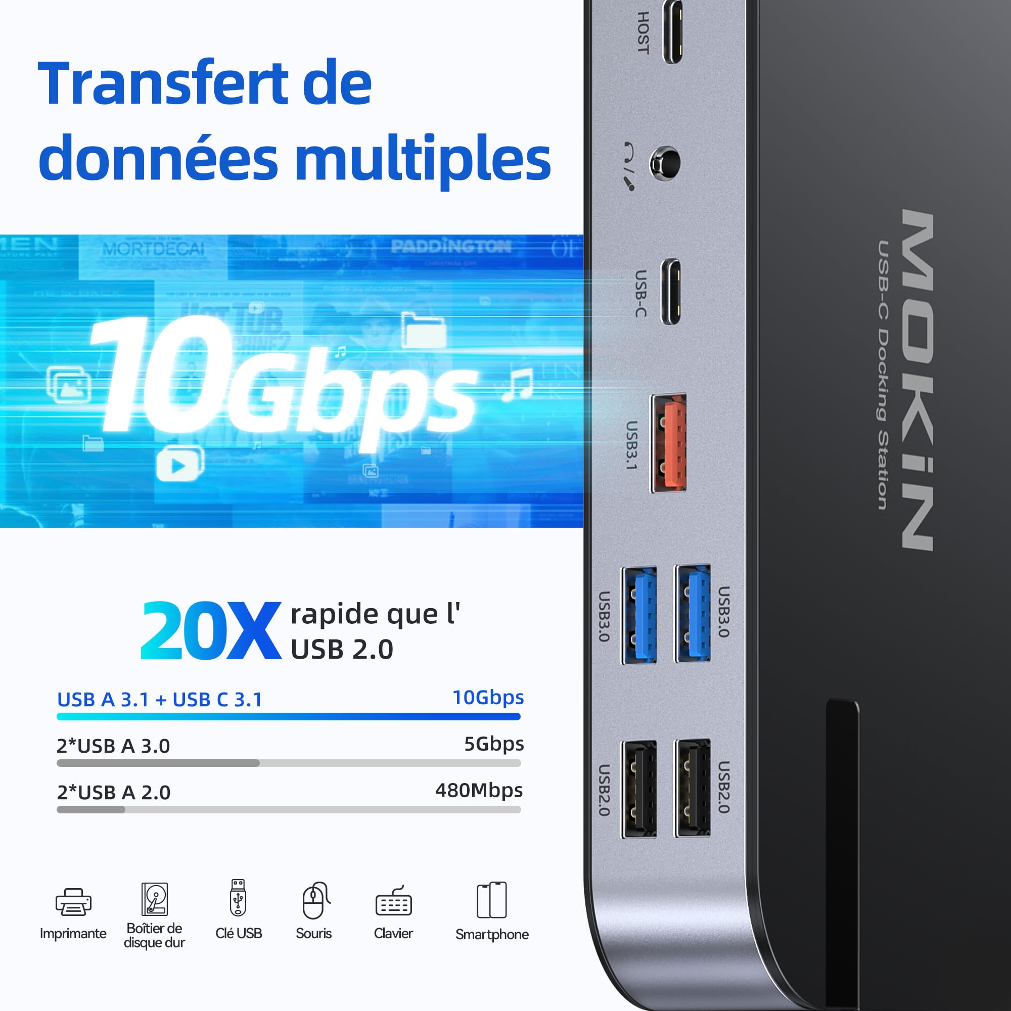 MOKiN Station d'accueil USB C Docking Double Moniteur avec Adaptateur 65W | 15-en-1 PC Portable 4 Écrans Dock USB C 2 HDMI DisplayPort, VGA, Type-C/A, RJ45, PD 100W, Audio, SD/microSD pour Dell/HP