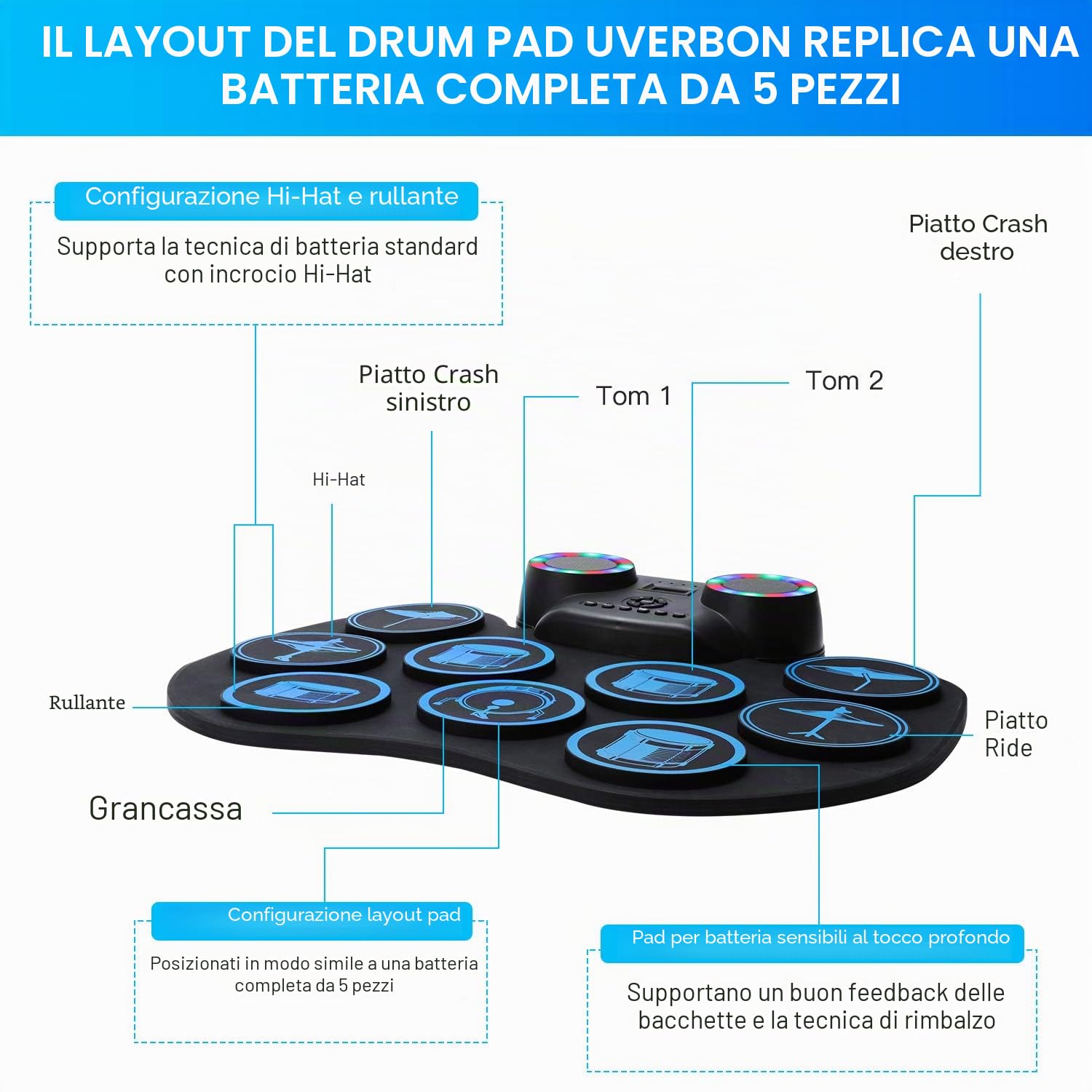 Uverbon Batteria Elettronica Portatile Roll-Up Kit con Altoparlanti Stereo Bluetooth per Bambini
