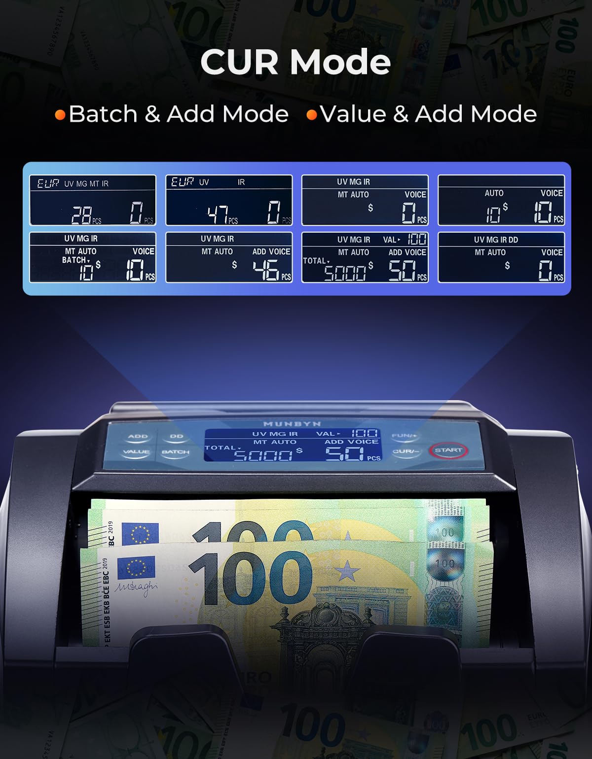 MUNBYN IMC27 Contador de Billetes con Conteo De Valor, Detector De Billetes Falsos UV/MG/IR/MT, Máquina De Contar Billetes para Euro Y USD, Modo Add/Batch, 1300 Bill/Min, Garantía De 2 Años