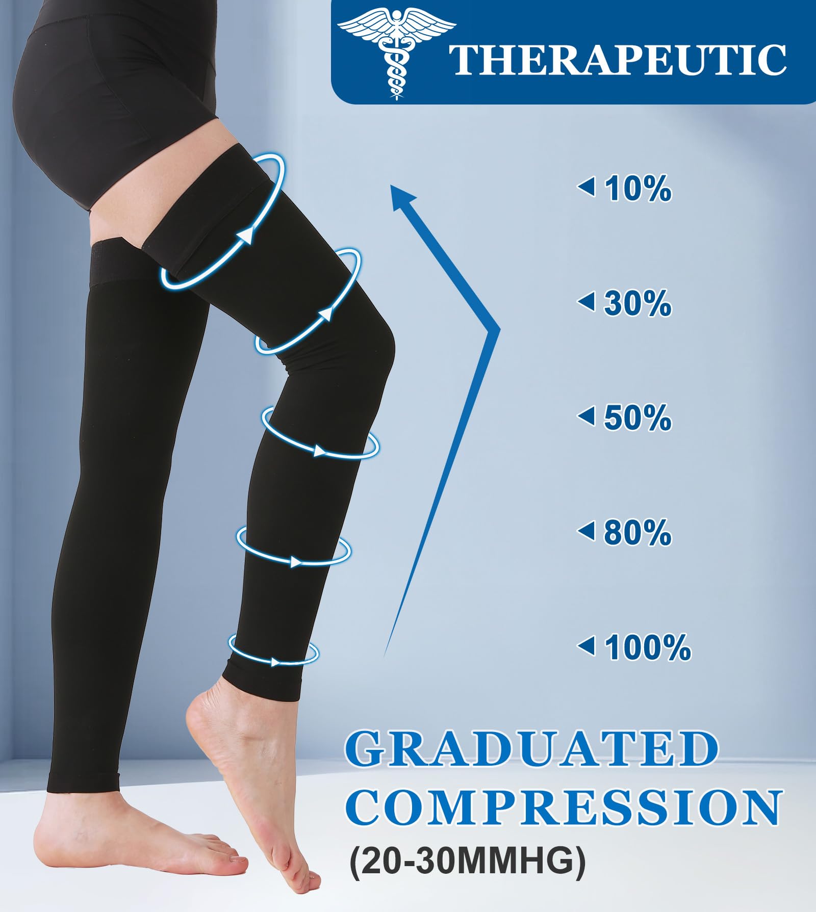 Medias de compresión hasta el muslo sin pies, mangas de compresión unisex para pierna alta, 20-30 mmHg, compresión graduada opaca