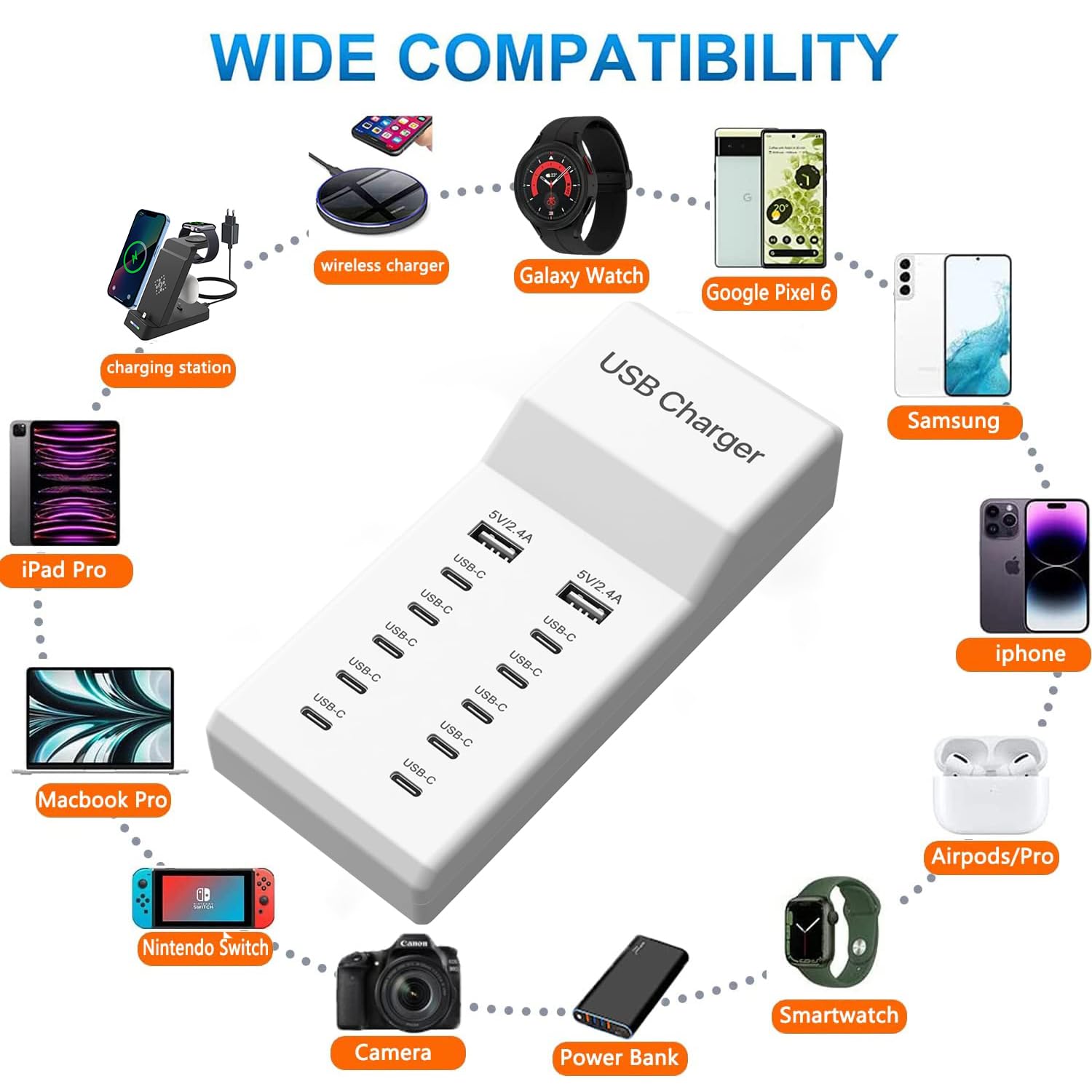 USB C Charger, 12 Ports USB Charging Station, 60W MultiPort Charger[10 USBC+2 USBA], Compatible with iPhone/iPad/Samsung/Google Pixel/Watch/Headphones
