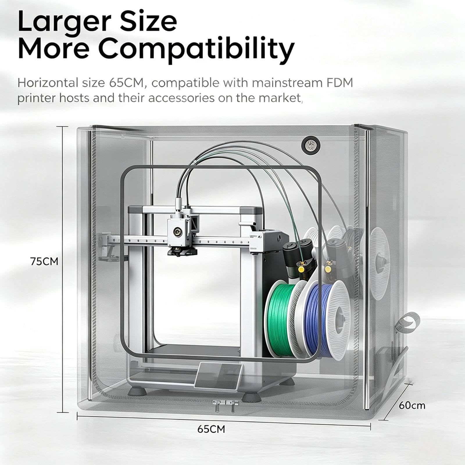 Custodia for Stampante 3D Kit di Ventilazione, Luce LED e essiccatore