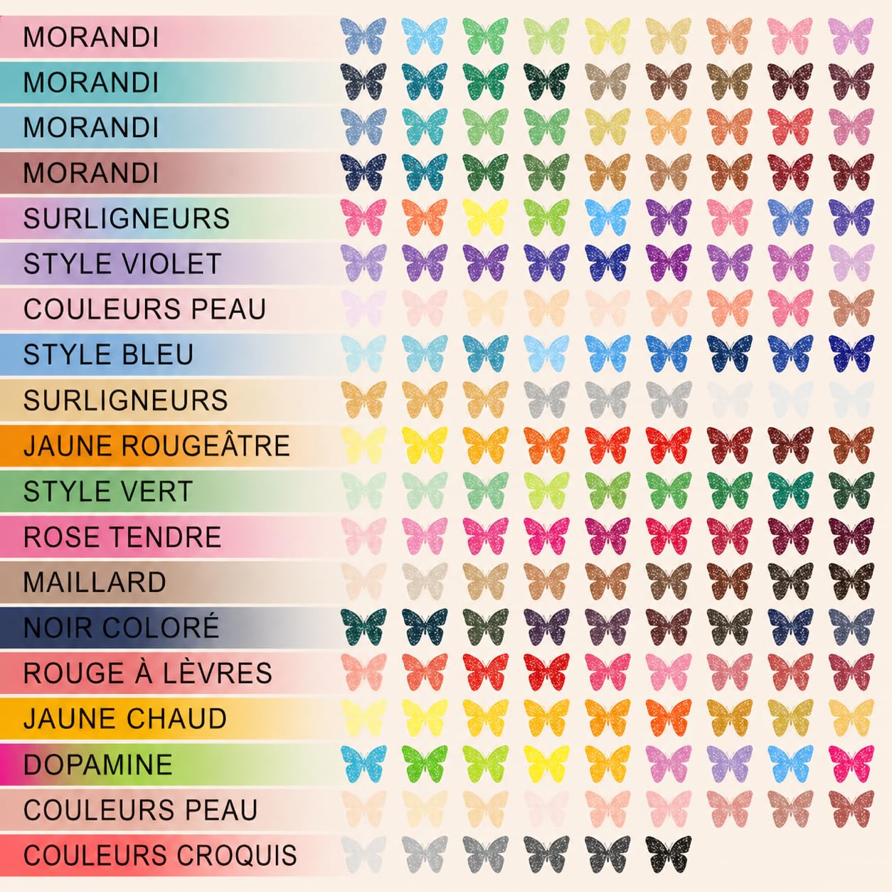 Laconile Lot de 168 Stylos Gel Couleurs – Stylos Paillette, Pastel, Métallique et Néon – Stylo Gel Adulte pour Dessin, Coloriage, Griffonnage Artisanat Scrapbooking(0.65 MM)