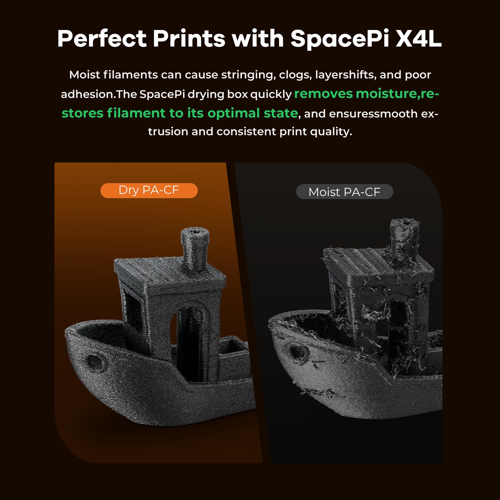 Creality Essiccatore Filamento per 4 Bobine, SpacePi X4L Filament Dryer, Doppie Camere di Riscaldamento Indipendenti, Temperatura fino a 75 °C, Touchscreen LCD, Box di Asciugatura per PLA PETG ABS TPU