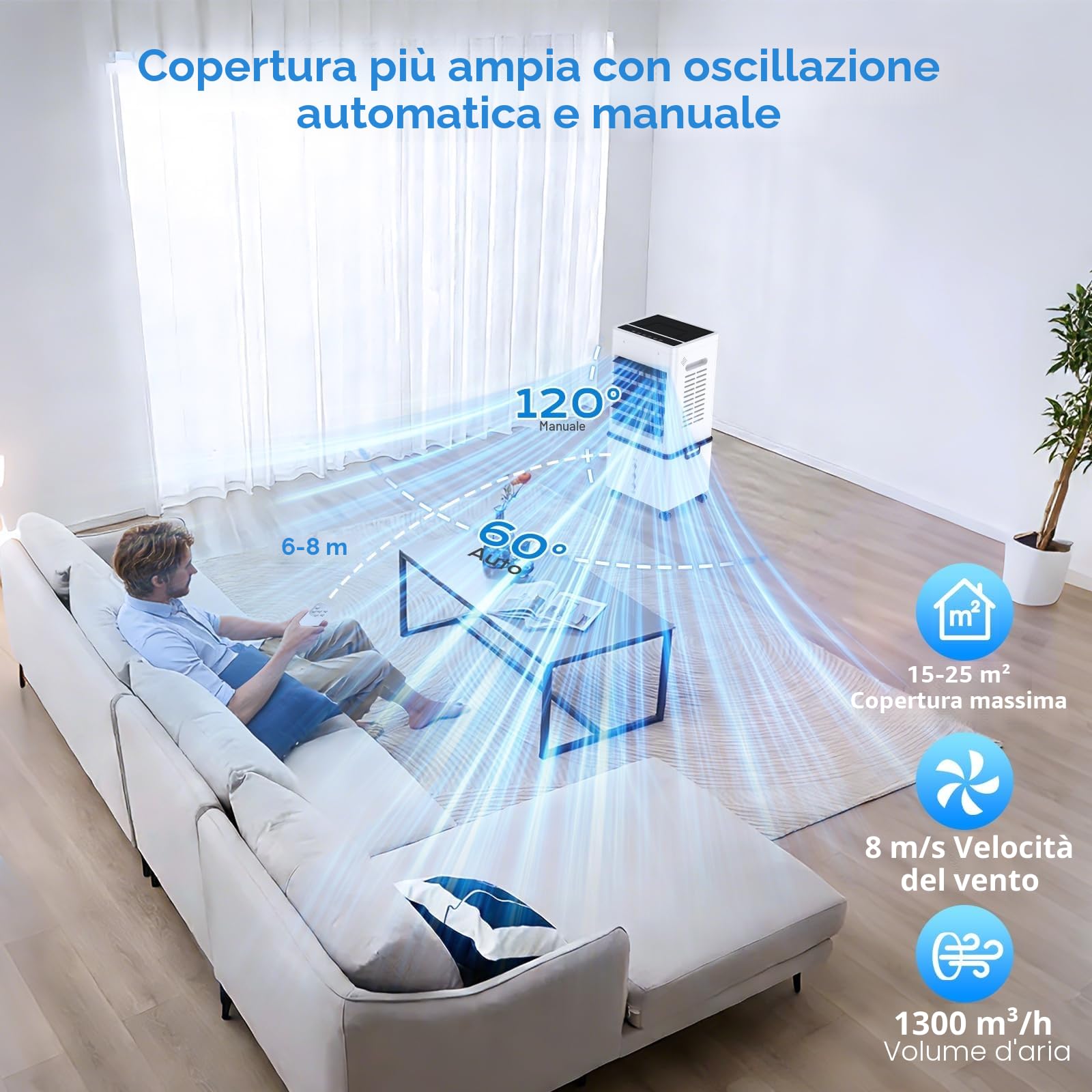 Condizionatore Portatile 12L Serbatoio Estraibile, Raffreddatore d’Aria senza Tubo 45W, 3 Modalità 6 Velocità, 4 in 1 Climatizzatore Evaporativo Silenzioso Timer 1-12 H, Telecomando per Casa e Ufficio