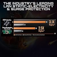 Vista 4 de GIGABYTE B550M K Motherboard, Supports AMD AM4 Ryzen 5000 Processors, Micro-ATX, DDR4, Dual M.2, SATA 6Gb/s, Realtek GbE LAN, PCIe 4.0