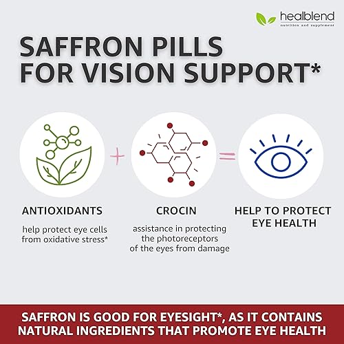 Miniatura 10 de Natural Premium Saffron Supplements - Extracto de azafrán puro 88.5 mg - Apoyo para el estado de ánimo, enfoque, visión y salud cardíaca - 60
