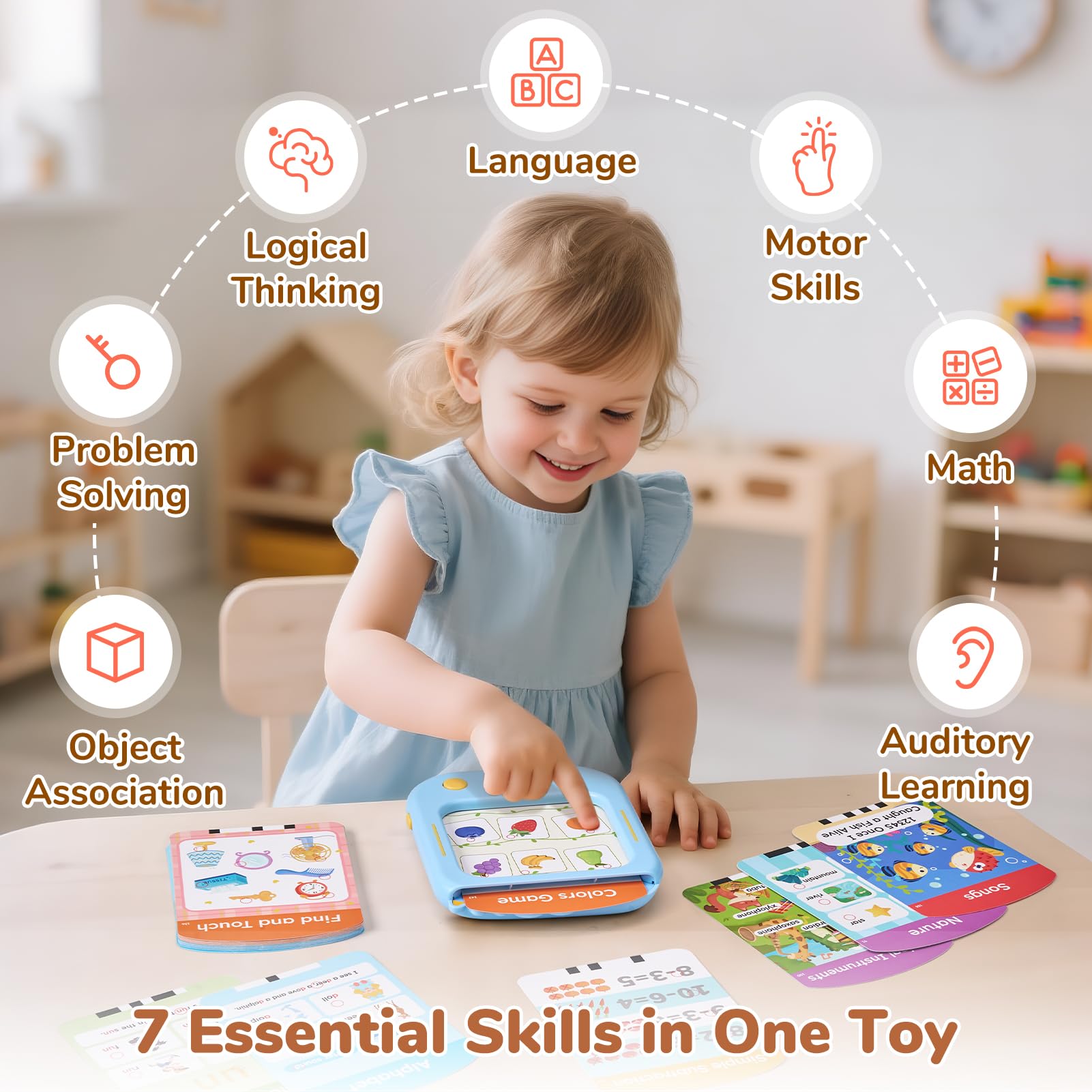 JoyCat Tablet Educativo per Bambini, 156 Pagine Carte Parlanti con 600+ Parole, Gioco Montessori per Imparare l’Inglese, Alfabeto, Fonemi, Numeri, Colori e Forme, Giochi Educativi Bambini 2-6 Anni