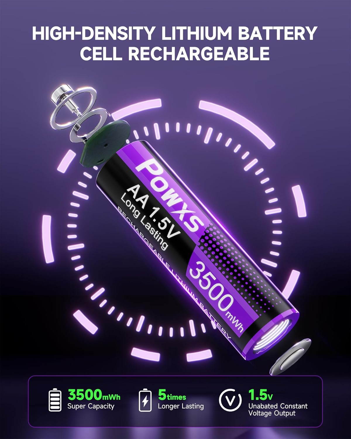 POWXS charger with various devices like game controller, remote, and toy car