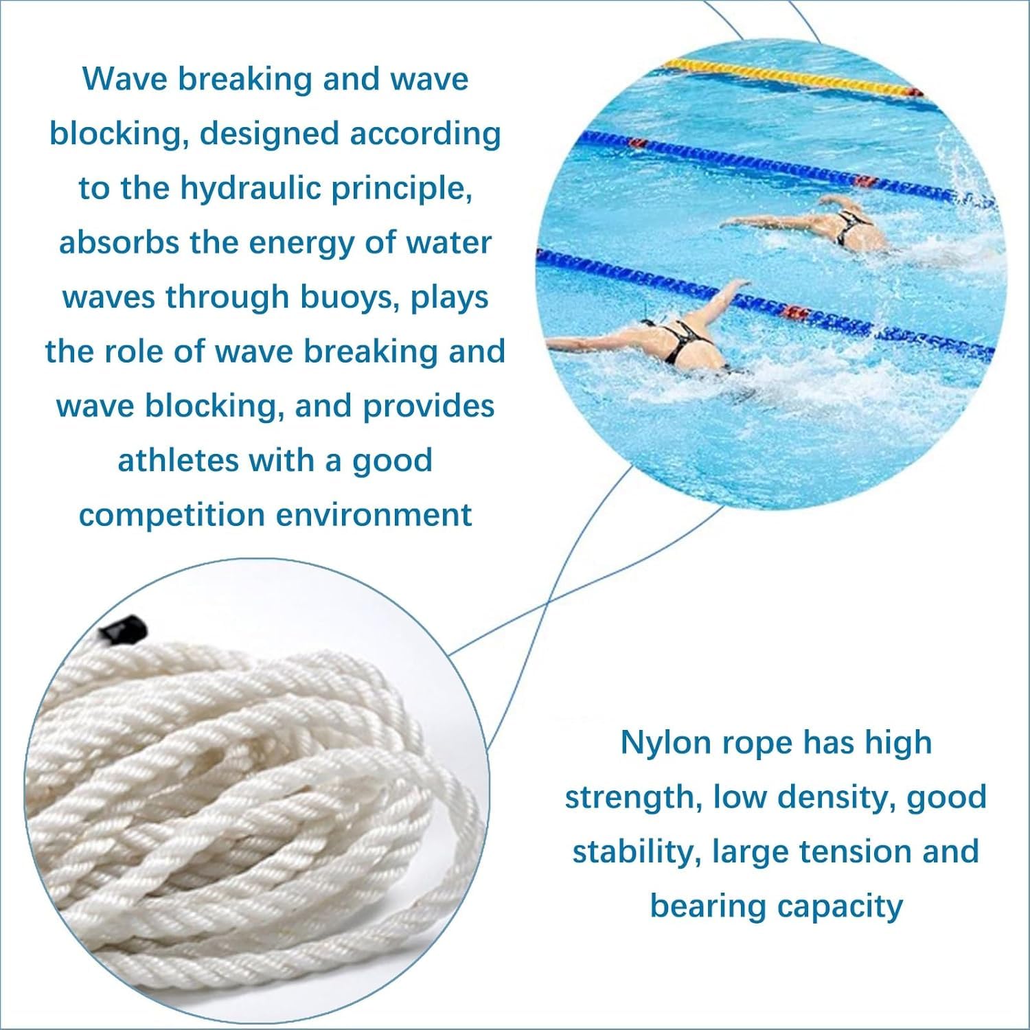 Professal Kit divisore per piscina, corda galleggiante e boa (1,9 m) – Water Ber per piscine, spiagge e Waterpar – perfetto per cetits e allenamento