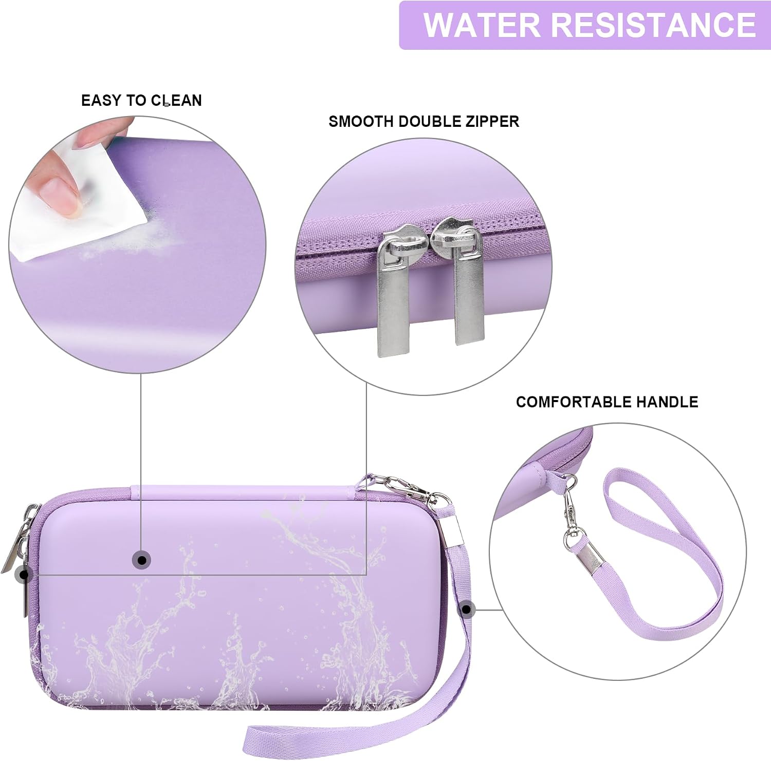 Hard Carrying Case Compatible with 2 EpiPen's or Auvi-Q, Epinephrine Pen, Medical Travel Case with Mesh Pockets for Asthma Inhaler, Eye Drops, Purple