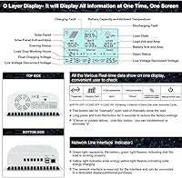 Vista 5 de Controlador de Carga MPPT 60 amperios 12V/24V Auto, Regulador de Carga de Panel Solar 60A con Pantalla LCD Retroiluminada Máxima 100V para Batería