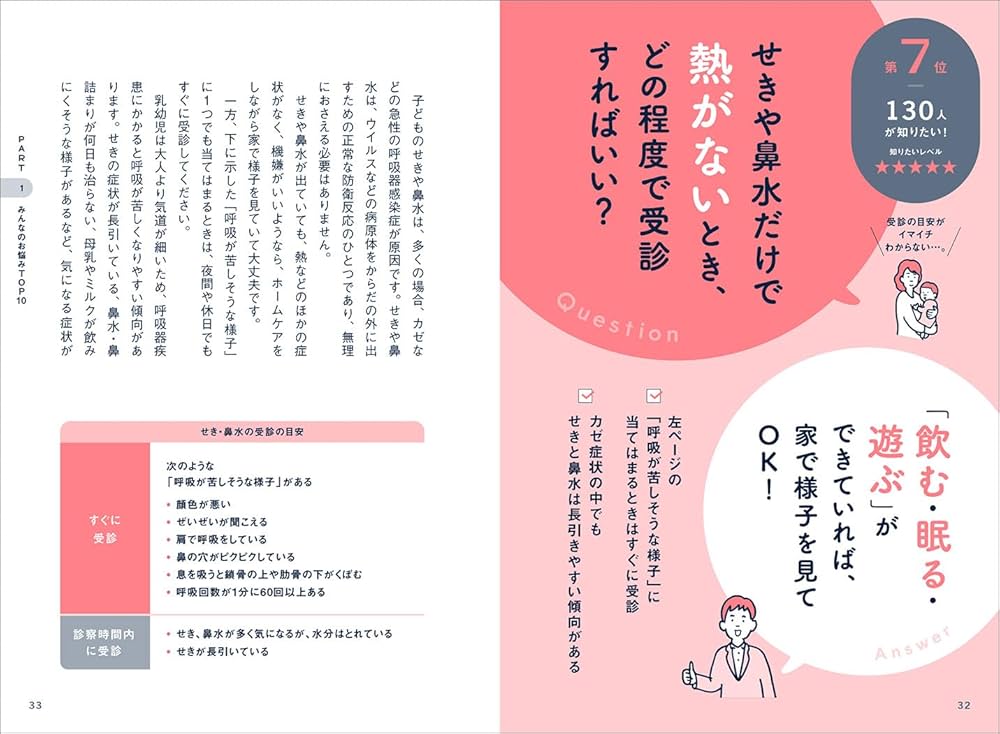 赤ちゃん育児なんでもQ&A : 1万人のママ・パパが知りたかった! Amazon.co.jp: 赤ちゃん育児なんでもQ&A: 1万人のママ・パパが