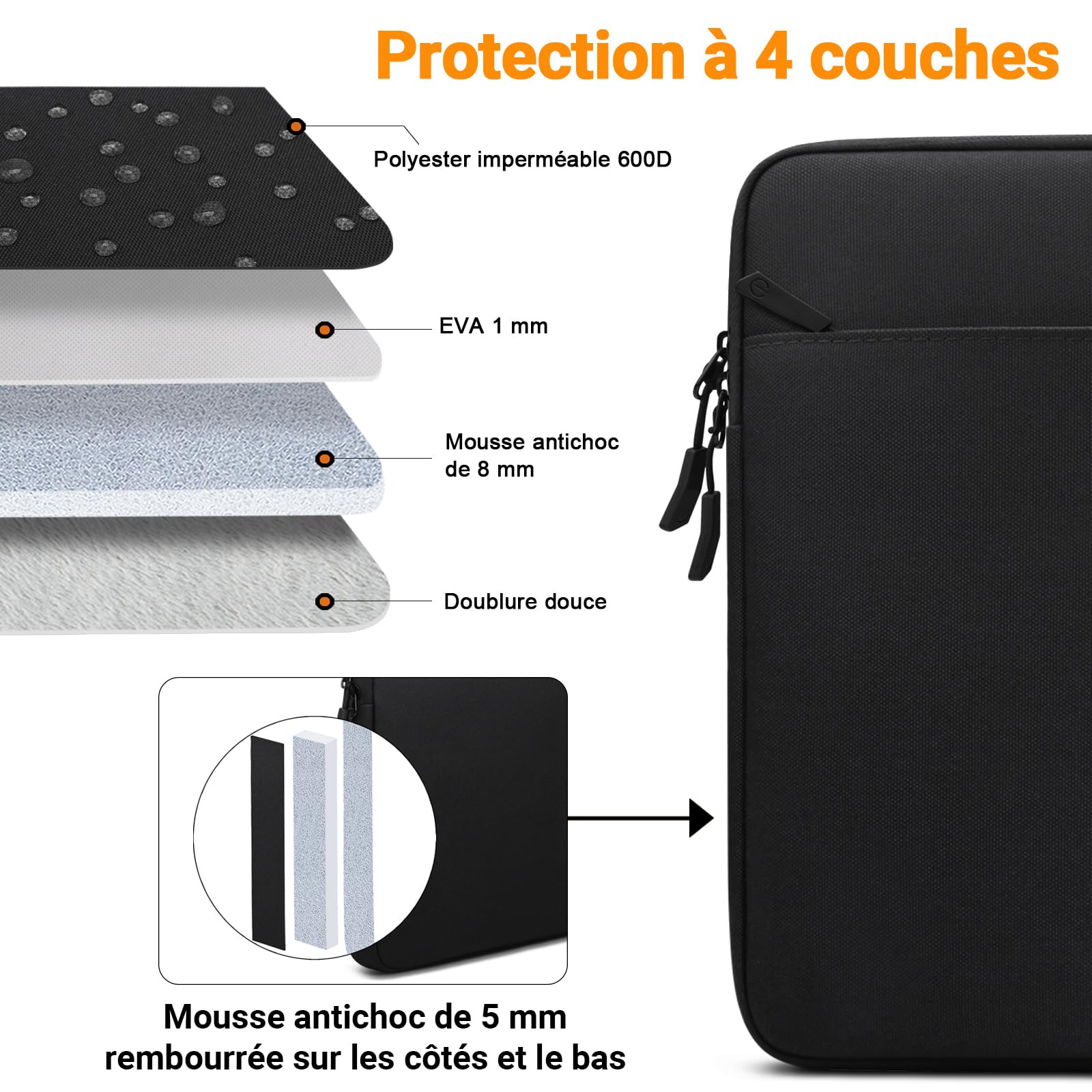 TECOOL 15,6 Pollici Custodia PC Portatile per 15-15,6'' Lenovo Thinkpad Ideapad Dell Acer ASUS HP Chromebook Notebook Laptop, Custodia MacBook Pro 16 M3 M2 M1 Pro/Max 2023-2019,Nero