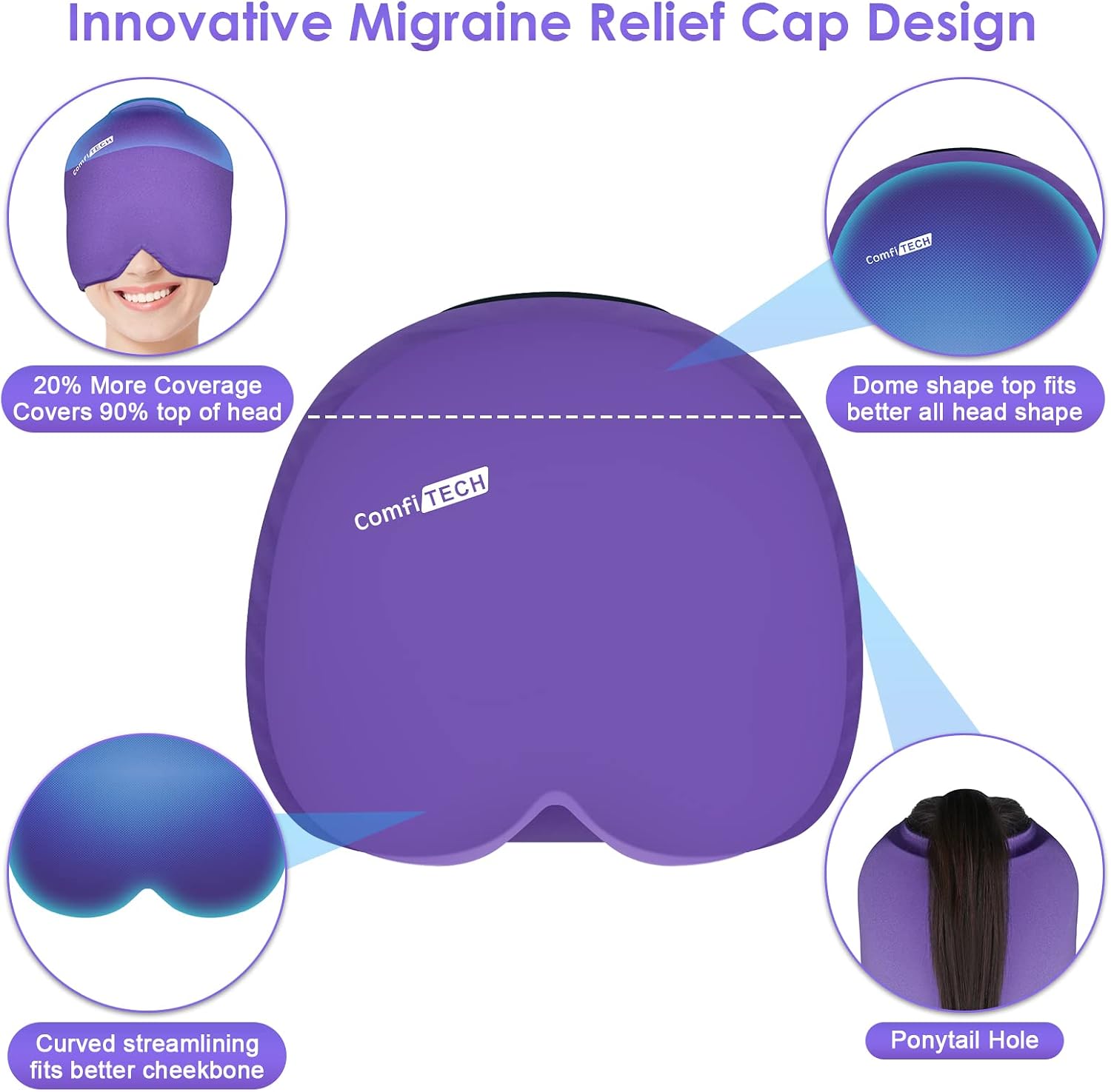 Comfitech Migraine Ice Head Wrap, Headache Relief Hat for Migraine Cap for Tension Puffy Eyes Migraine Relief Cap for Sinus Headache and Stress Relief Cold Compress (Medium Black & Azure)