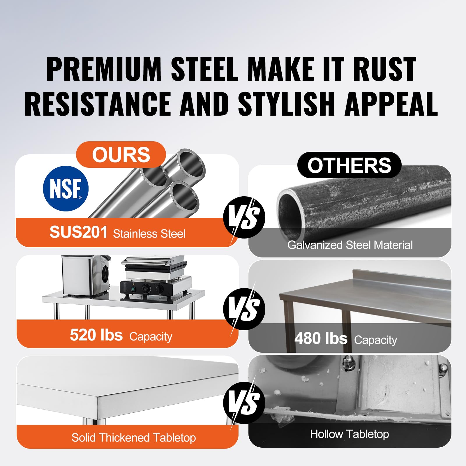 Happybuy Stainless Steel Work Table 30