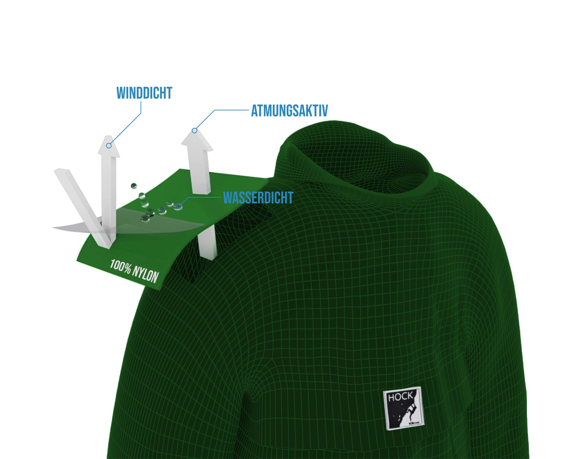 Mochila de Senderismo de Poncho kraxen AS climática (Transpirable) (GESCHENKE, Tapetenjoe: 39,90 & # x20ac; Armario 64,90 & # x20ac;)