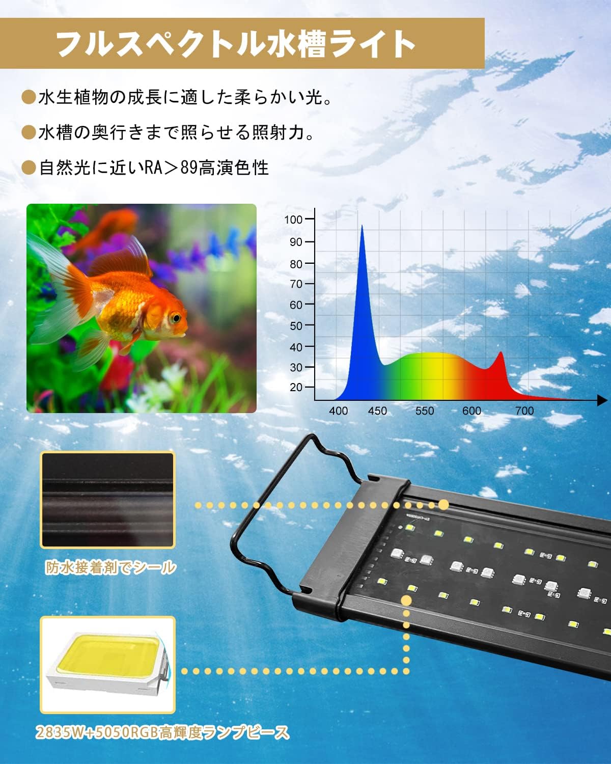 Amazon.co.jp: 水槽ライト 水槽LEDライト 水槽照明 アクアリウムライト