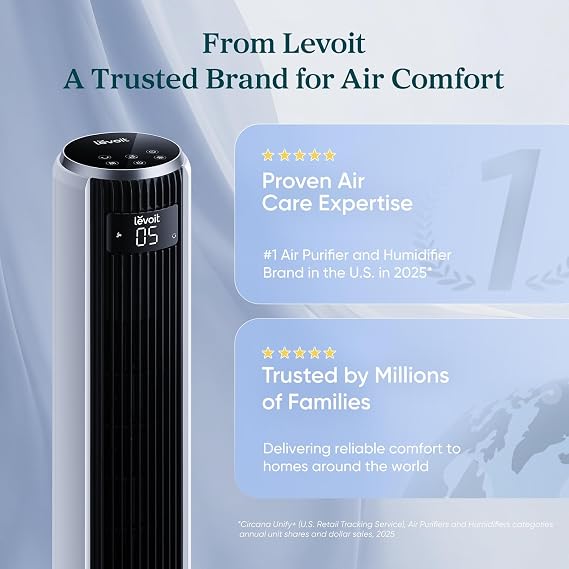 LEVOIT Tower Fan for Bedroom, 90 Oscillating Standing Fan with 28dB Quiet for Sleep, 25ft/s Velocity, 12H Timer, 5 Speeds 4 Modes, Remoter, Bladeless Room Fan for Home, Office, Indoor, 36 inch, White